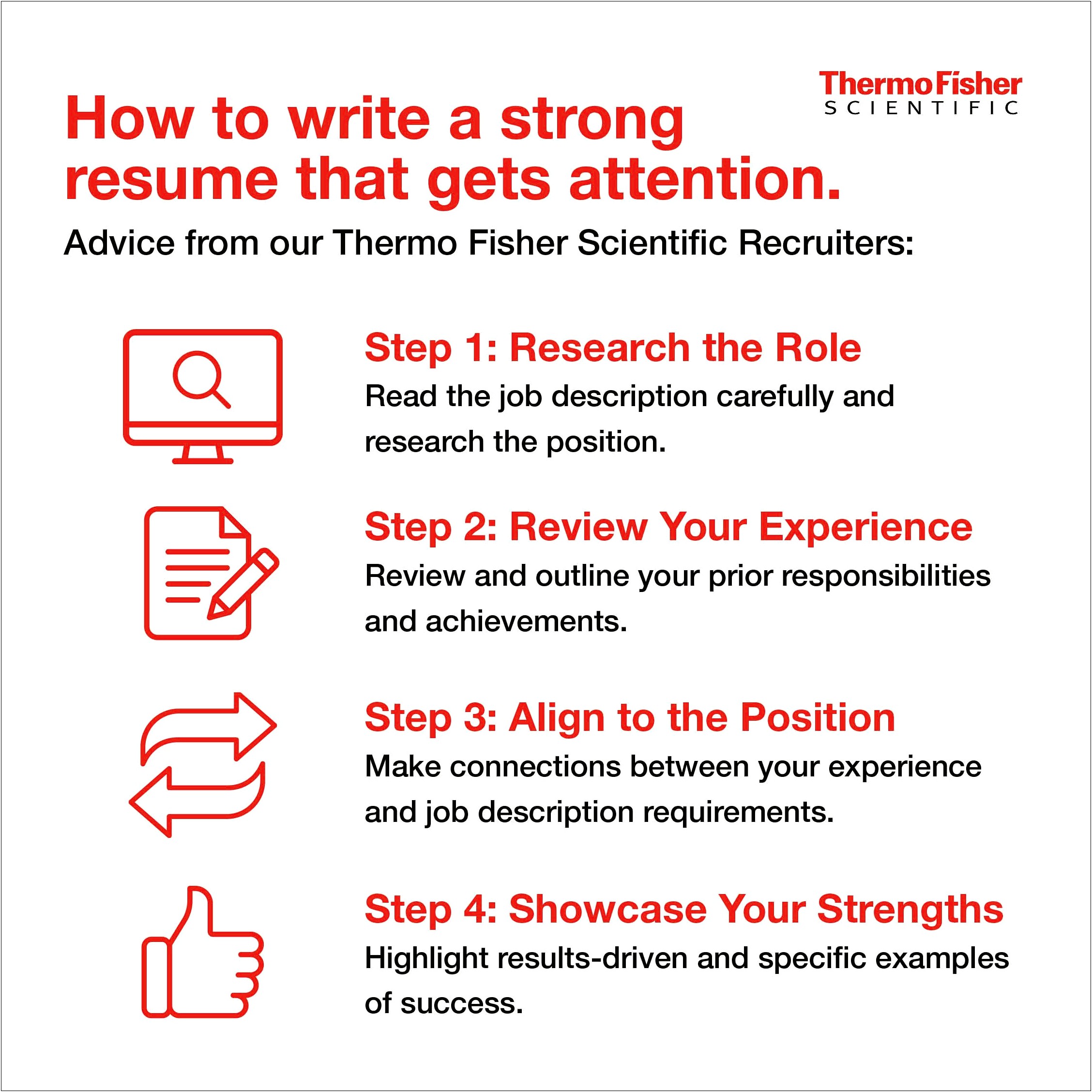 Good Strengths To Put On Your Resume