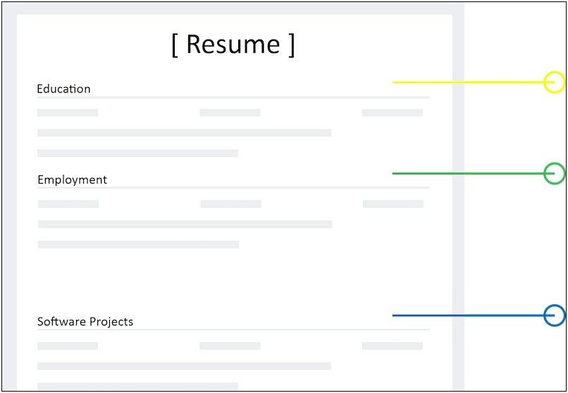 Good Ways To Display Lists On A Resume
