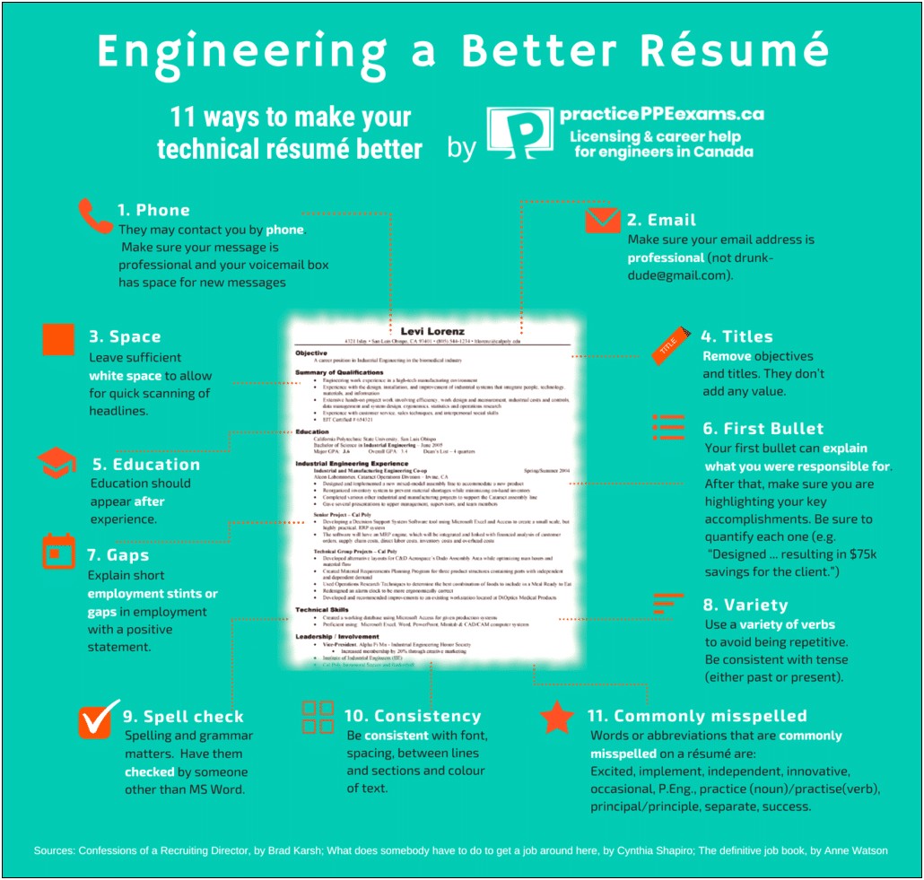 Good Words To List On A Resume