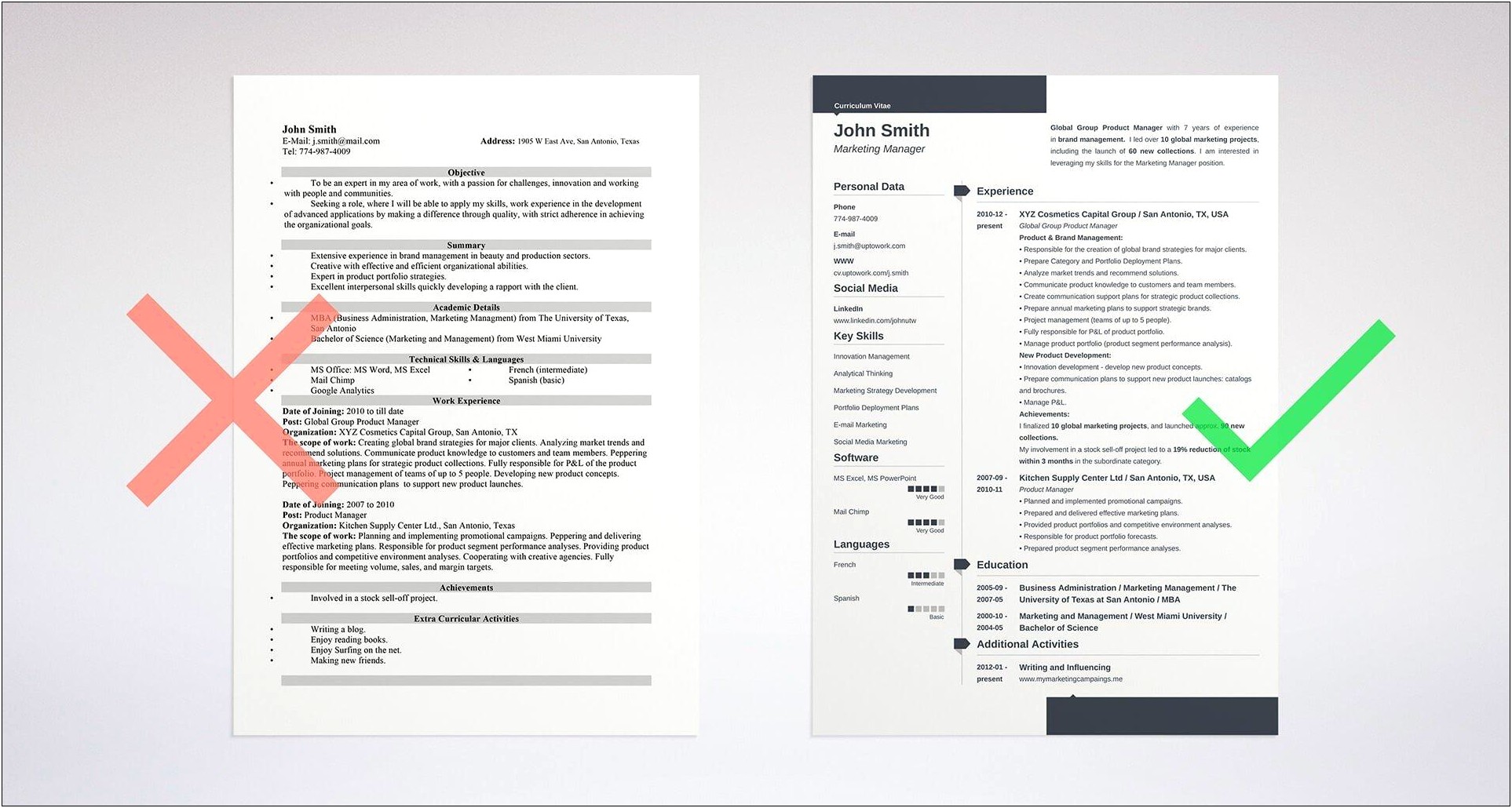Great Examples Of Skills For Resumes
