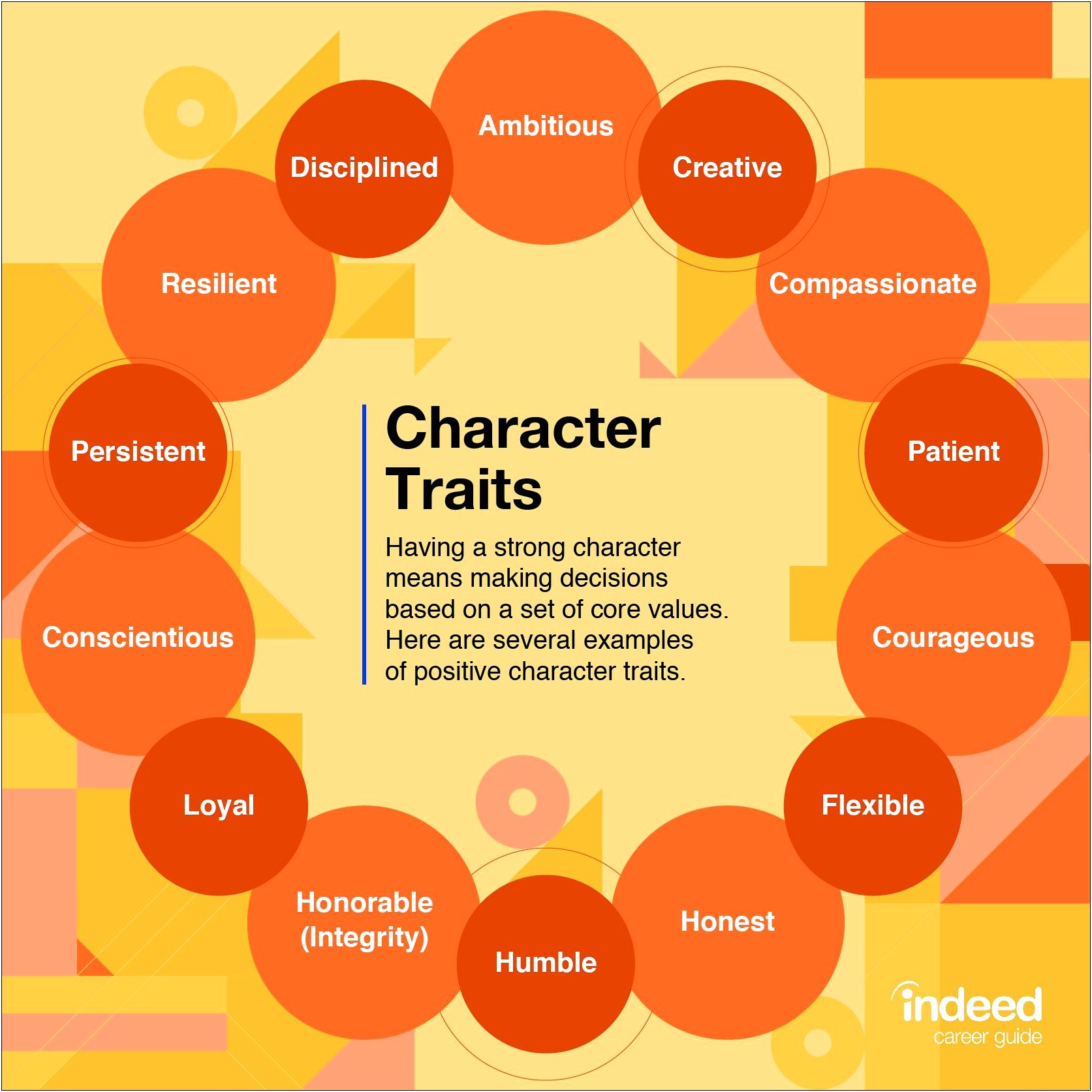 Great Personality Traits To Put On A Resume