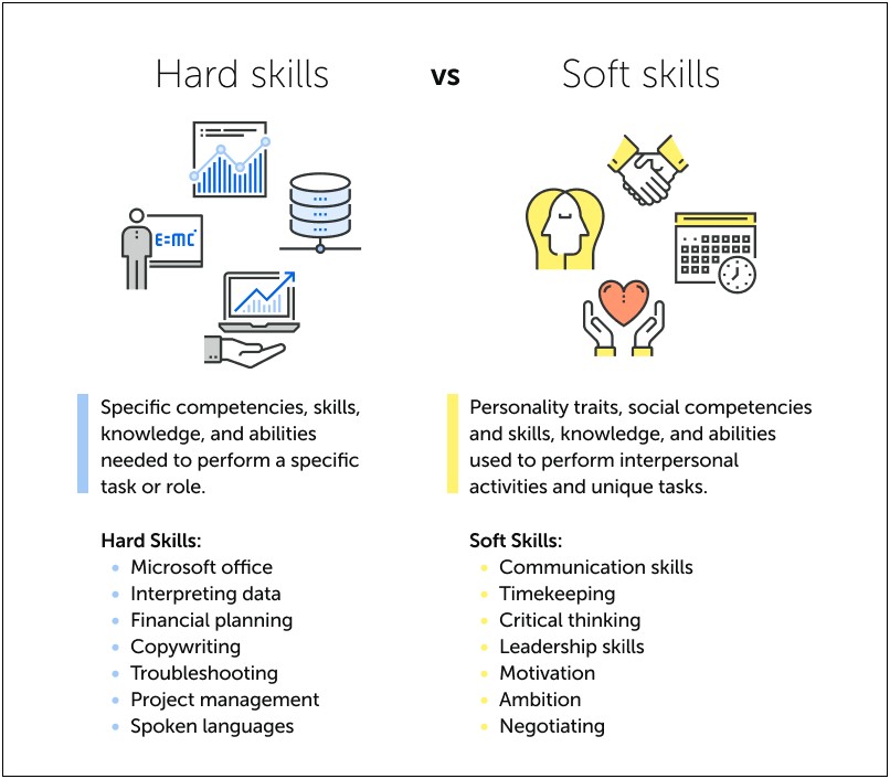 Hard And Soft Skills To Include On Resume
