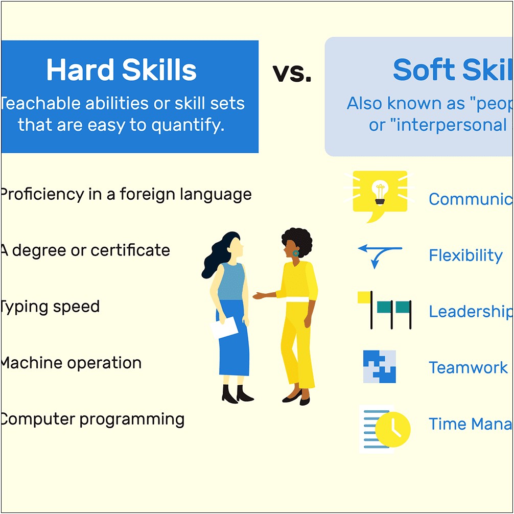 Hard Skills Soft Skills Resume Example