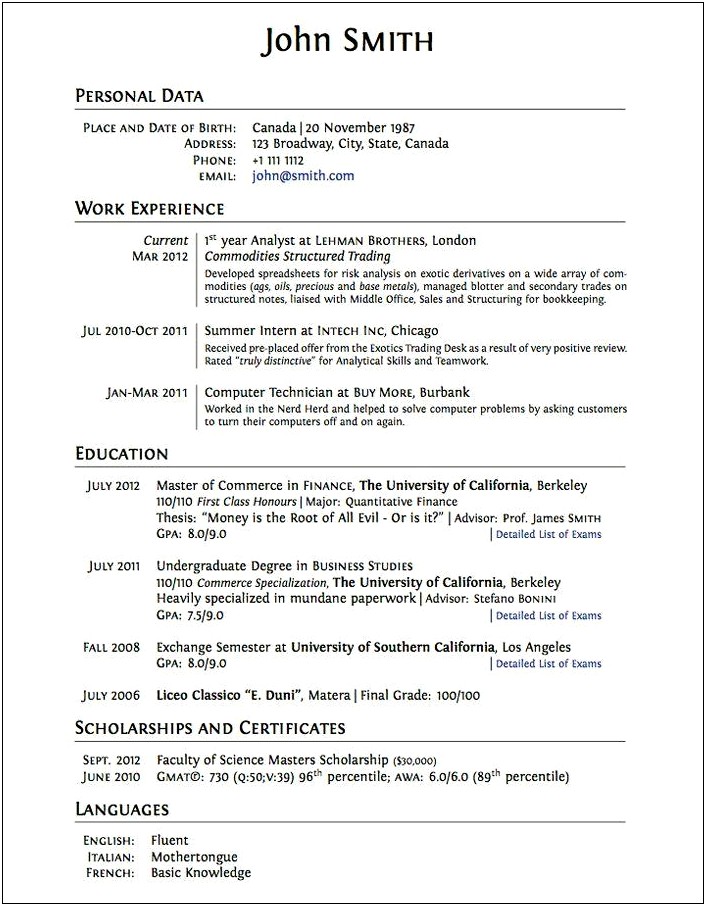 High School Director Of Admission Resume