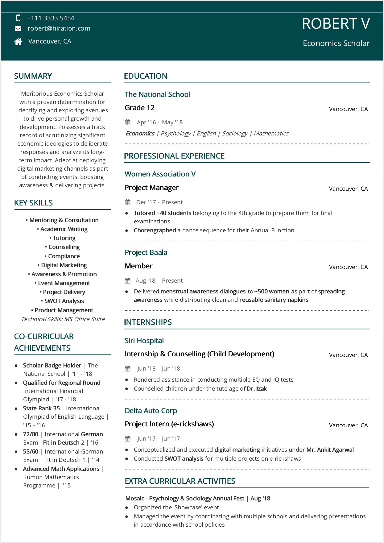 High School Resume For College Scholarship