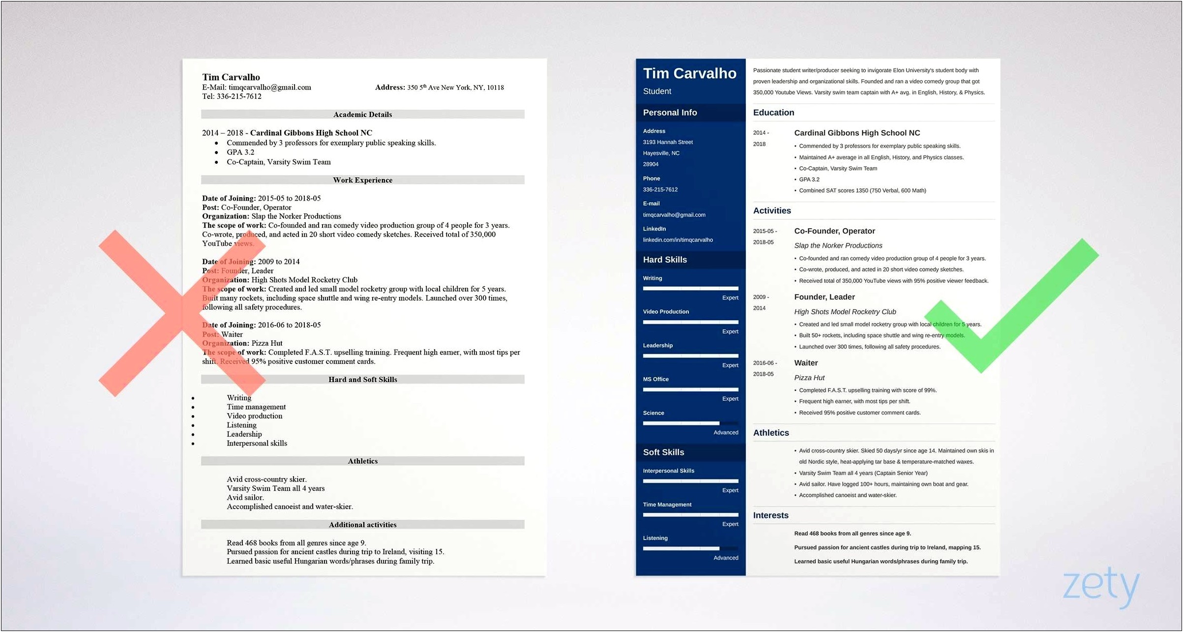 High School Resume That Colleges Want To See