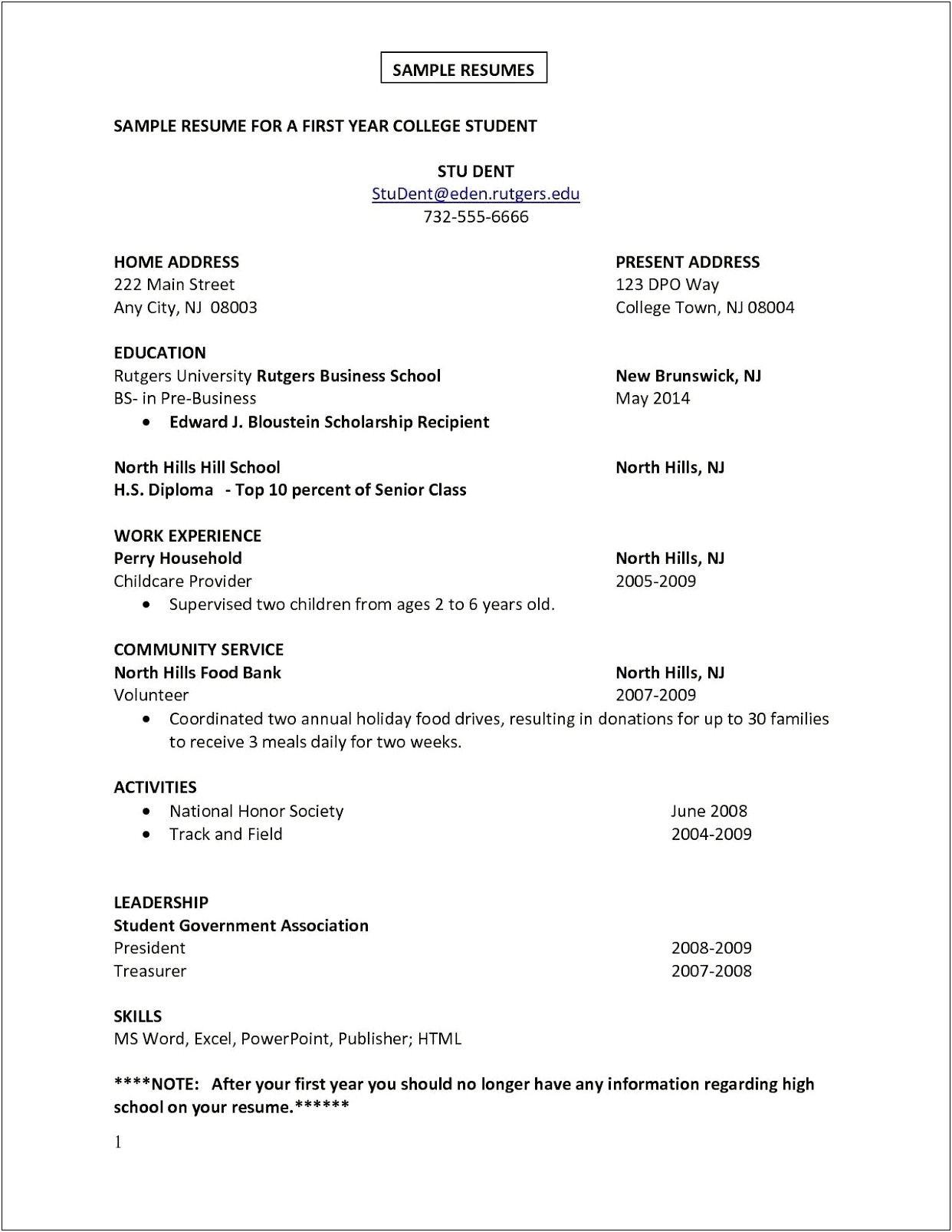 High School Student First Job Resume Examples