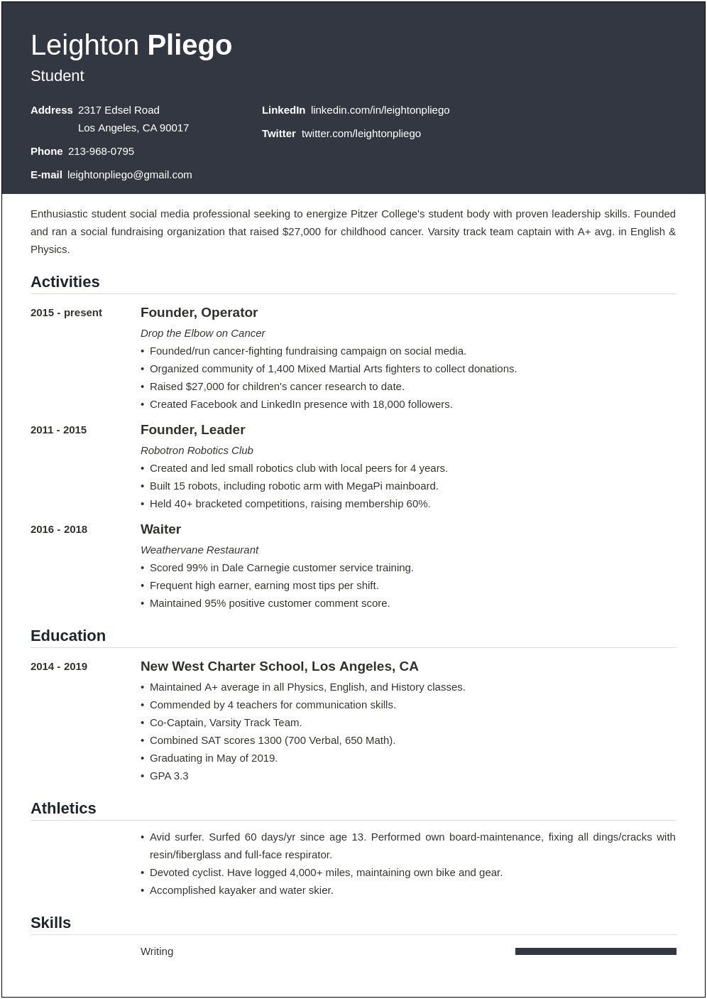 High School Student Resume For College Application Template