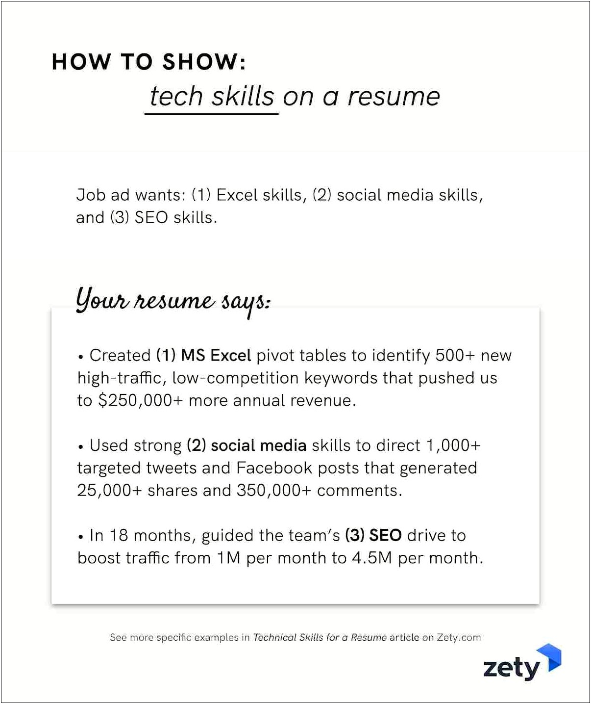 Highlight Or Skill Proficiency For Resume