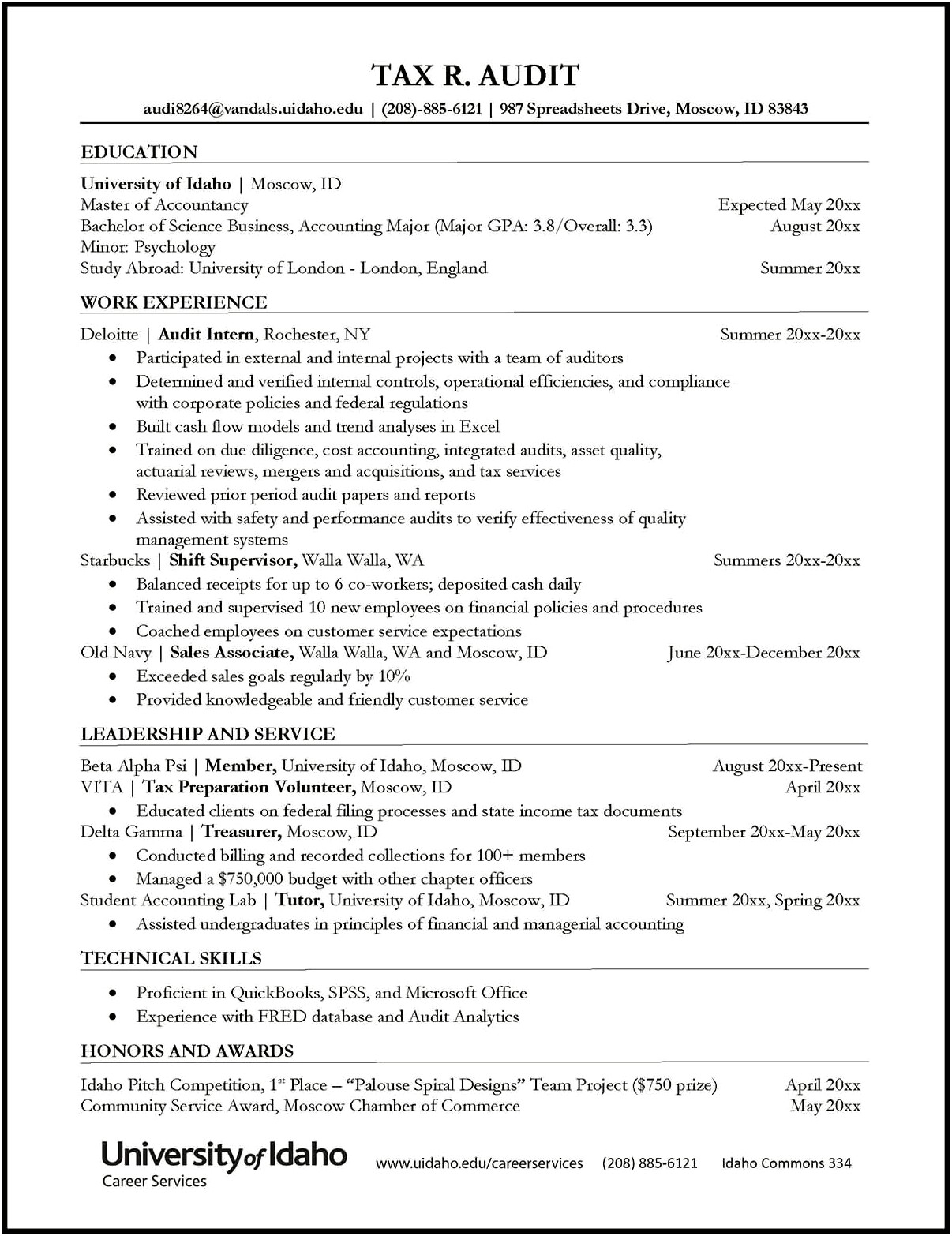 Honors And Awards Examples For Resume