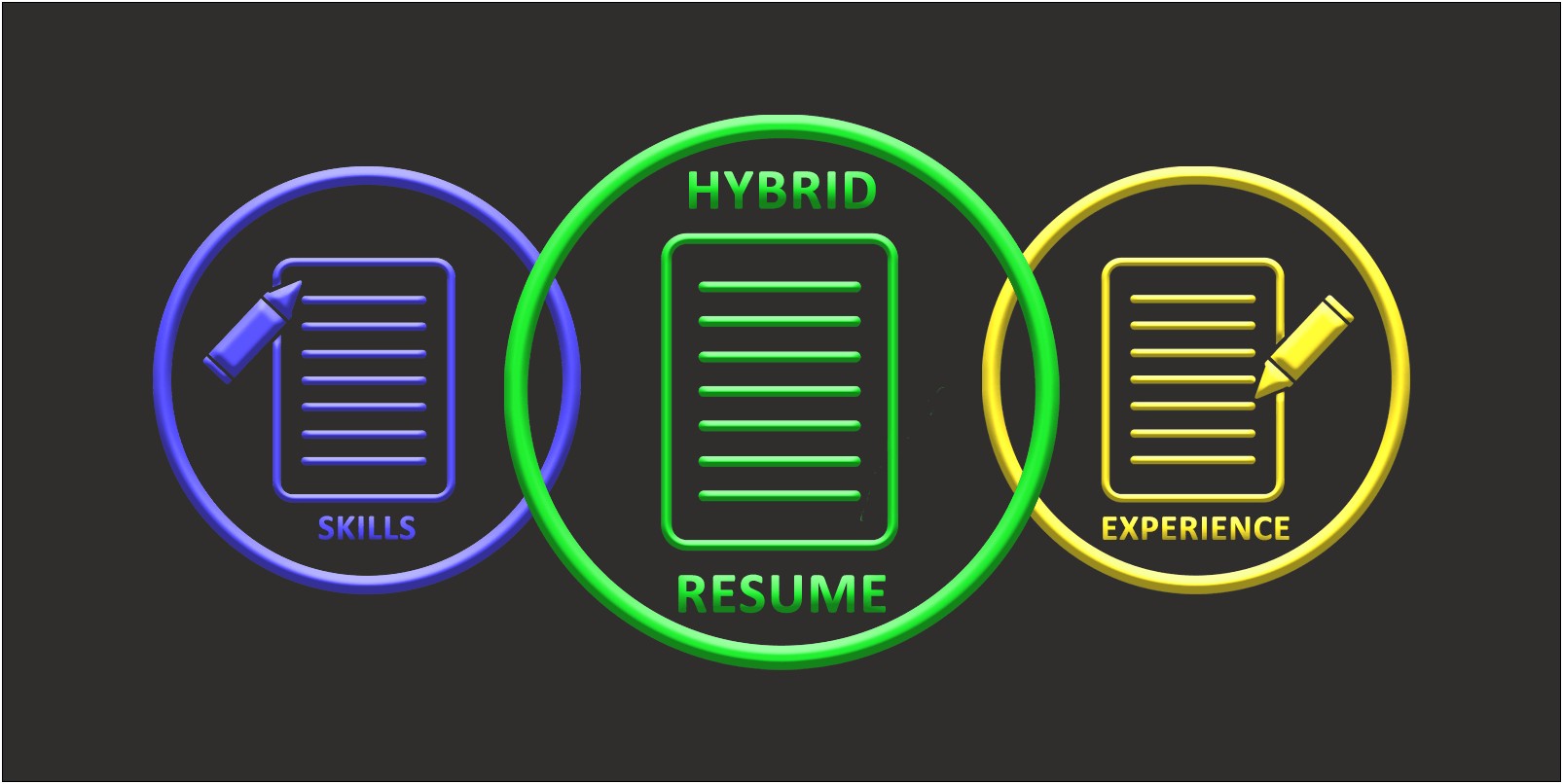 Hybrid Resume Sales Executive Examples 2019