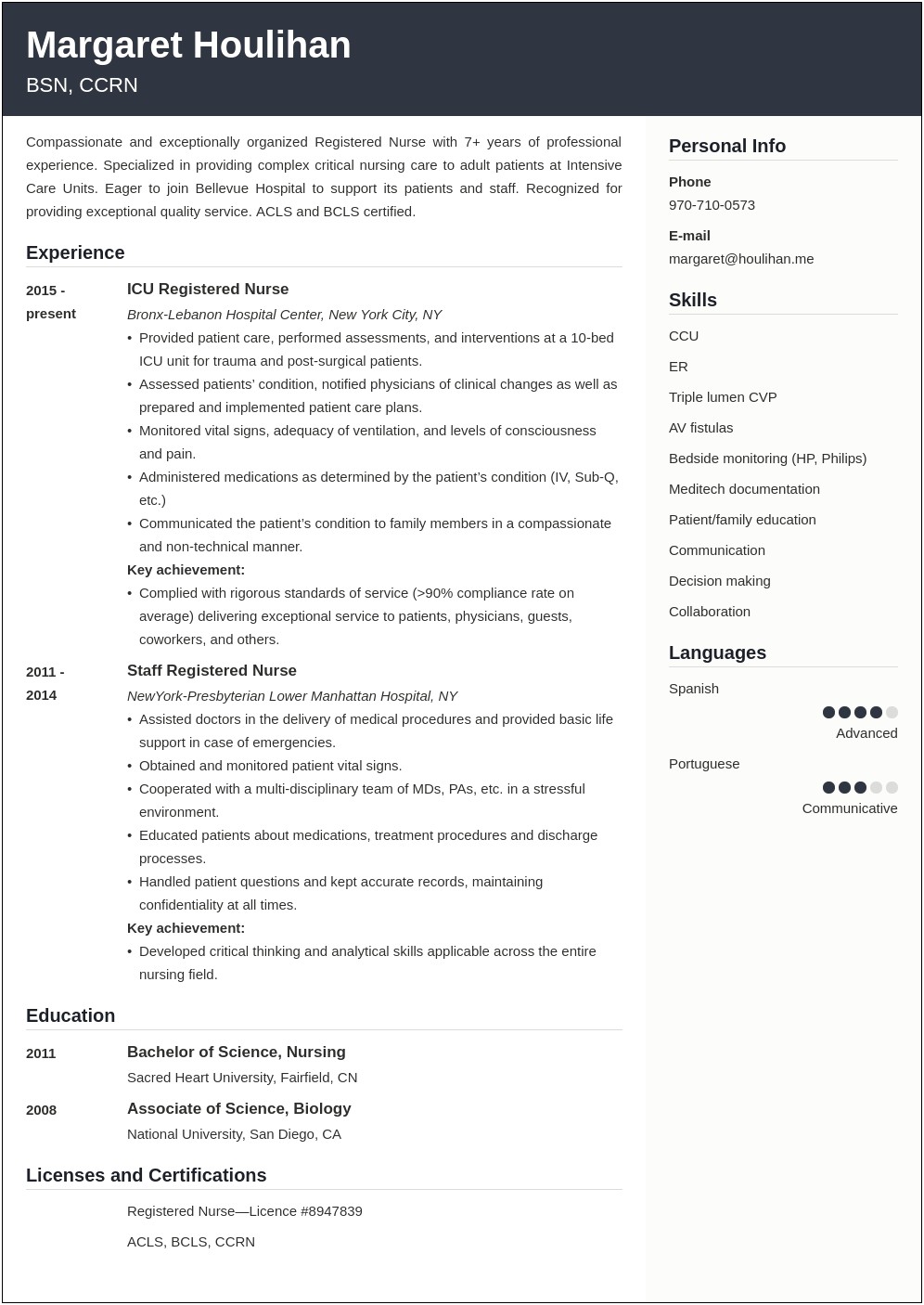 Icu Registered Nurse Resume Job Description