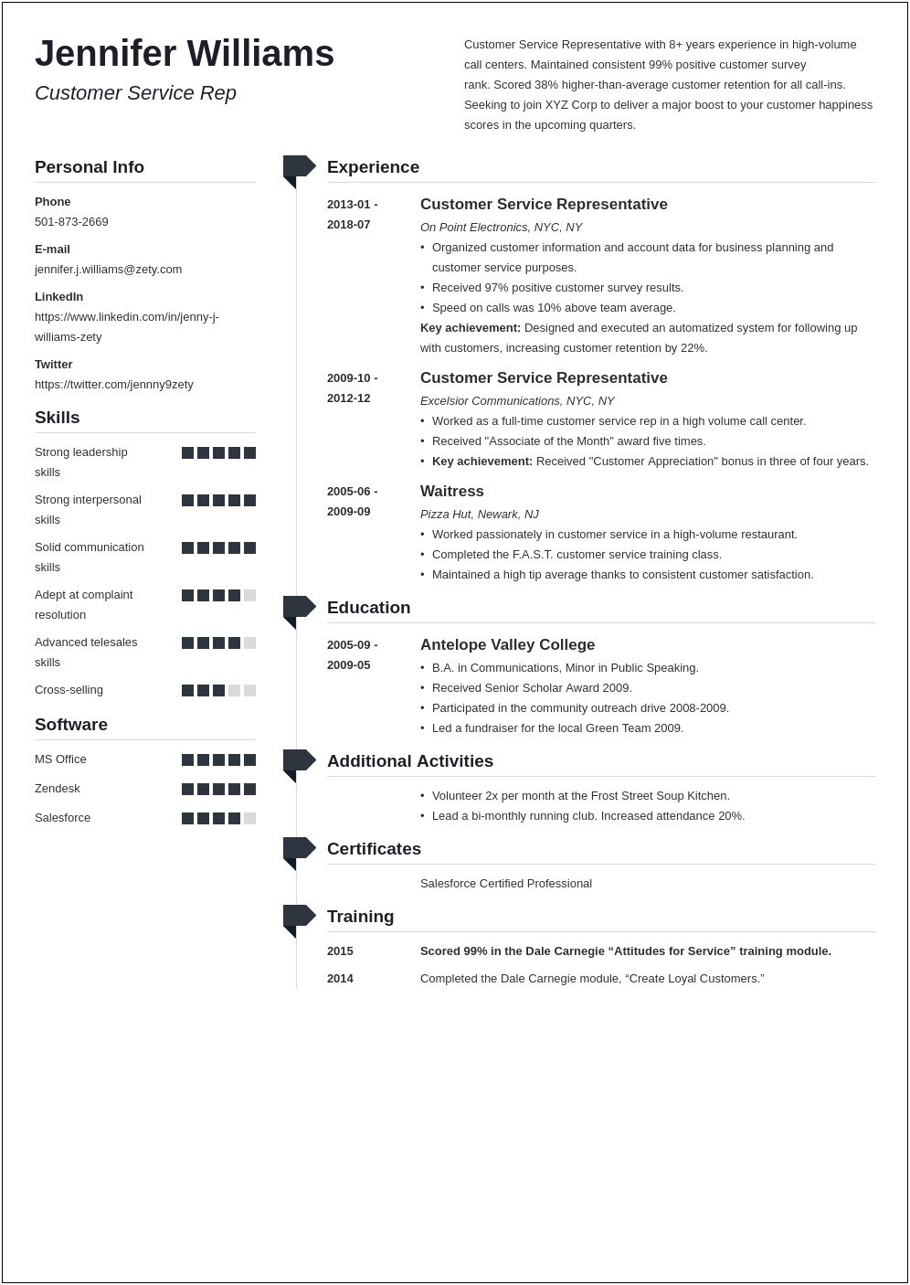 Ideas To Put For Skills On A Resume