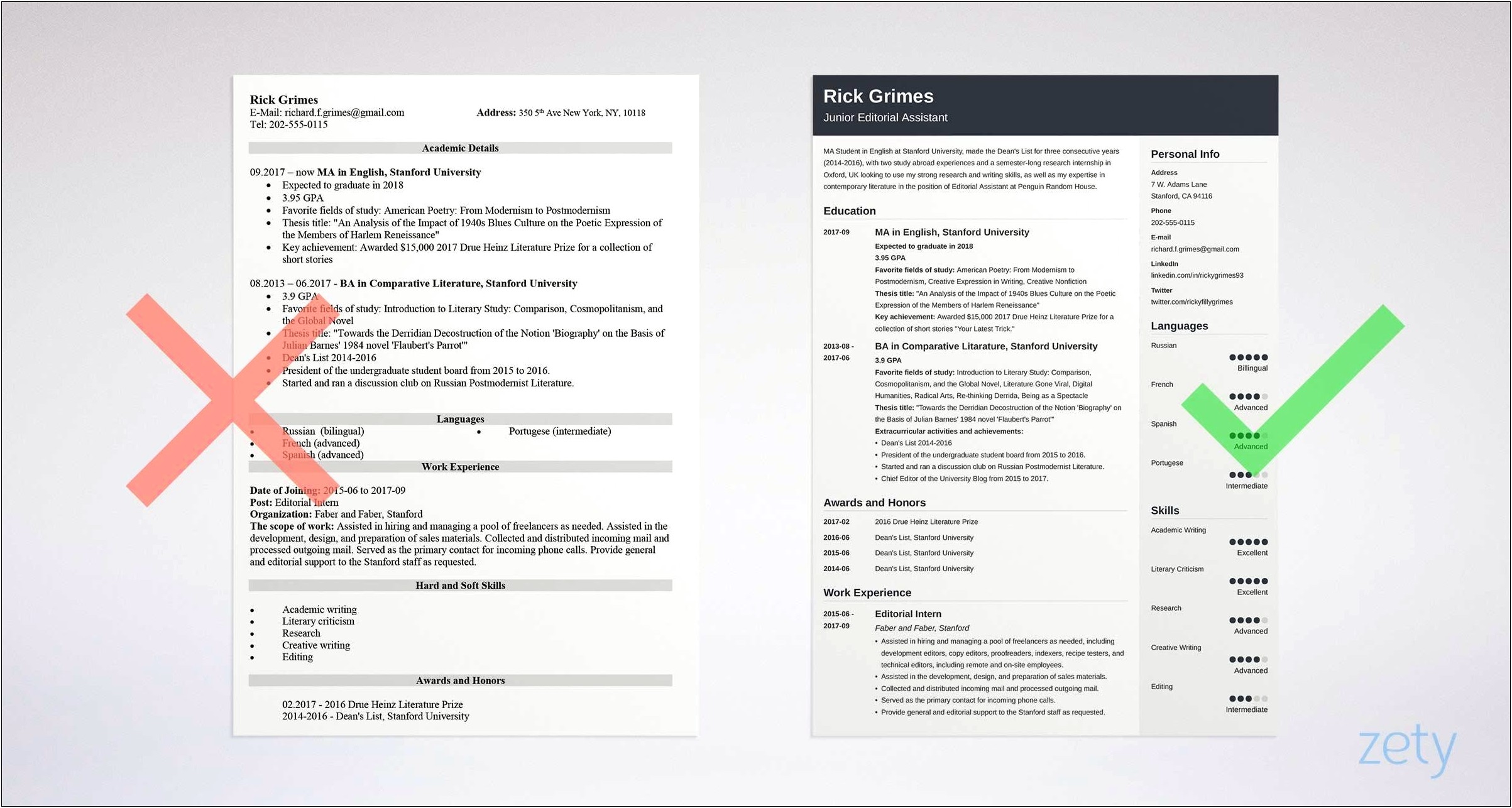 If Resume A List Of Experiences