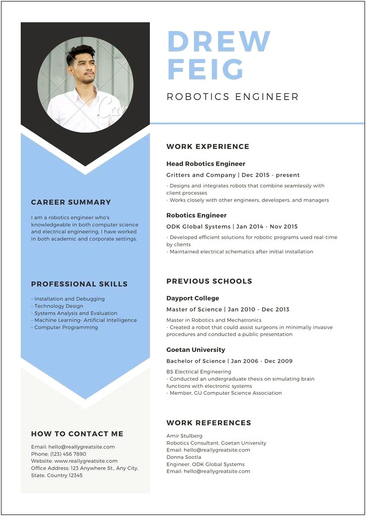 Importance Of Designing A Good Resume