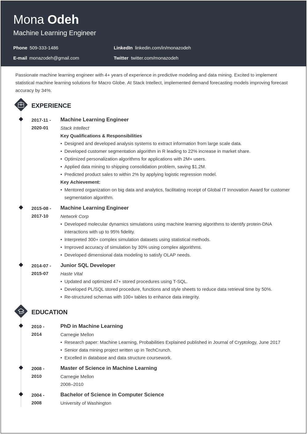 Including Artificial Intelligence Skill In Resume