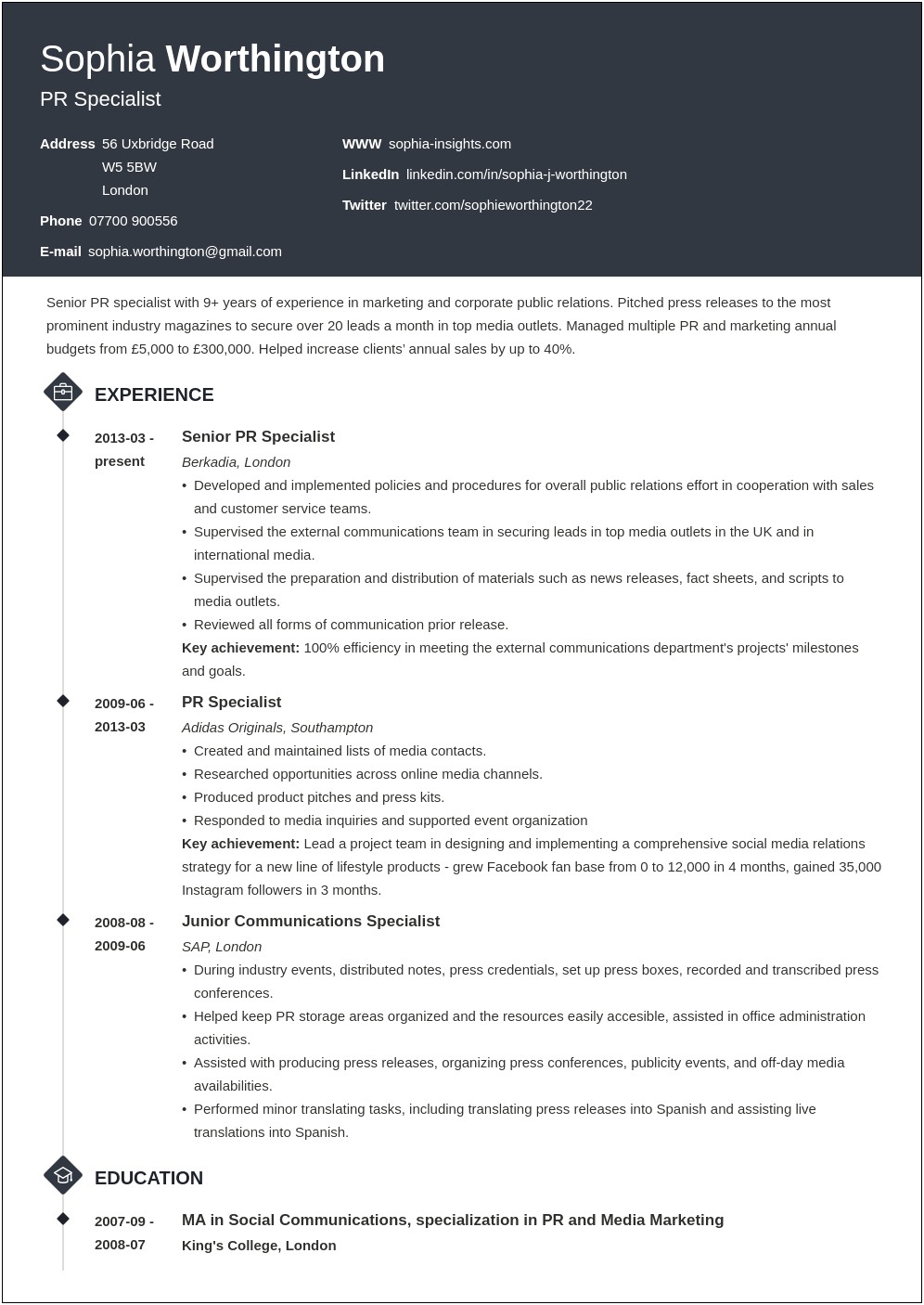 Informal Work Experience On A Resume