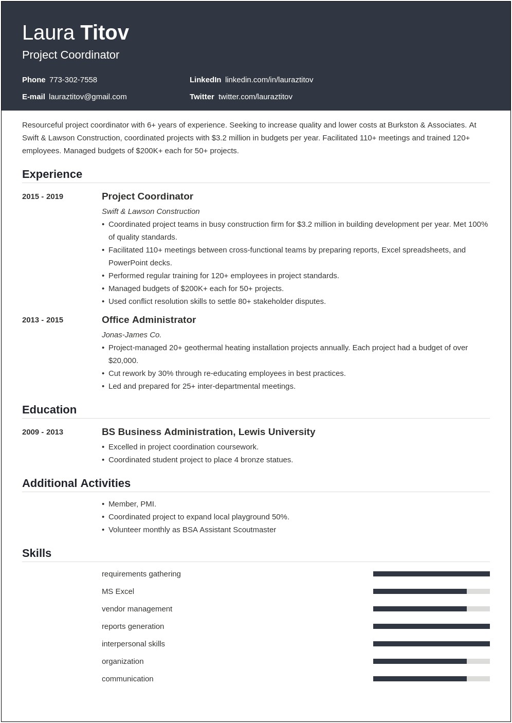 It Project Coordinator Career Objective Resume