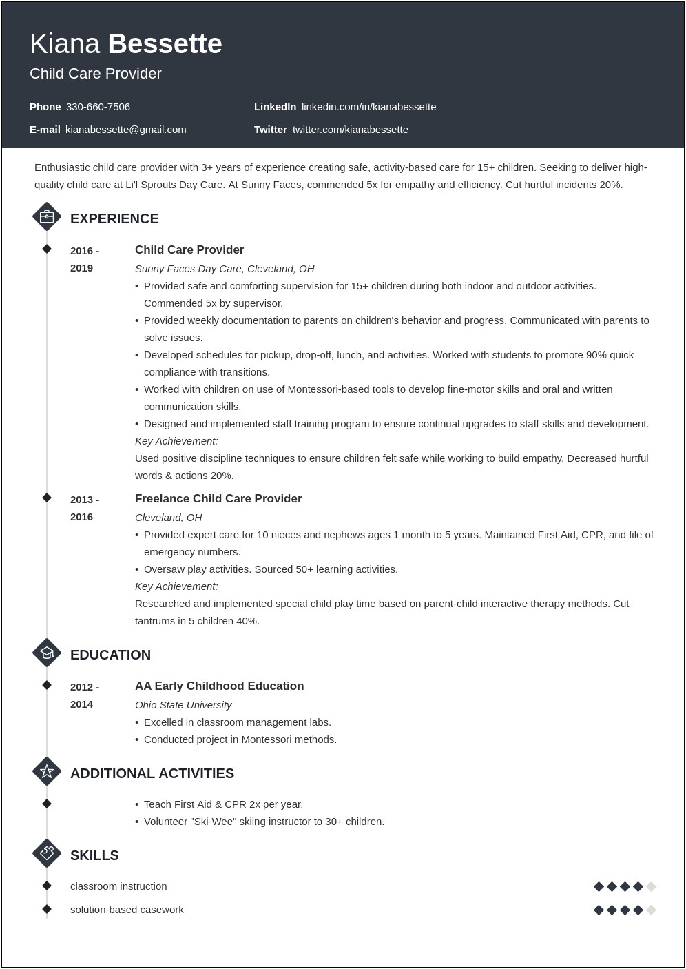Job Description For Daycare Worker For Resume