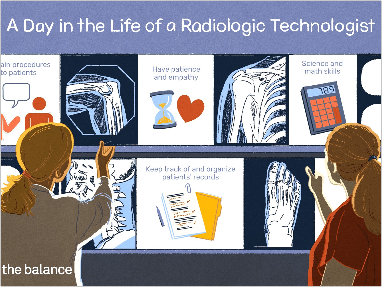 Job Resume Objective For A Radiologic Technician
