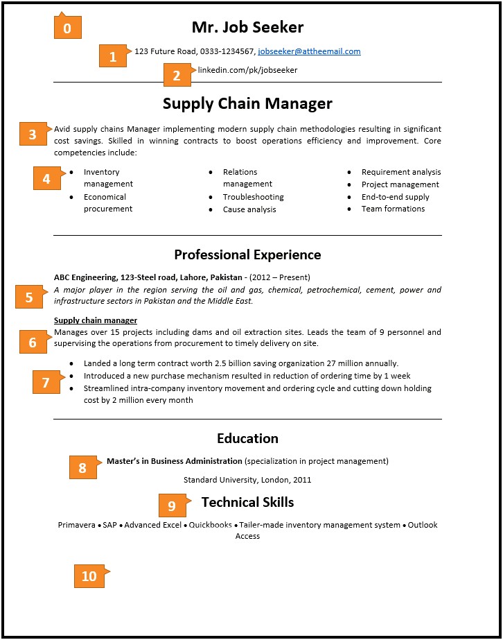 Key Competencies To Put On Resume