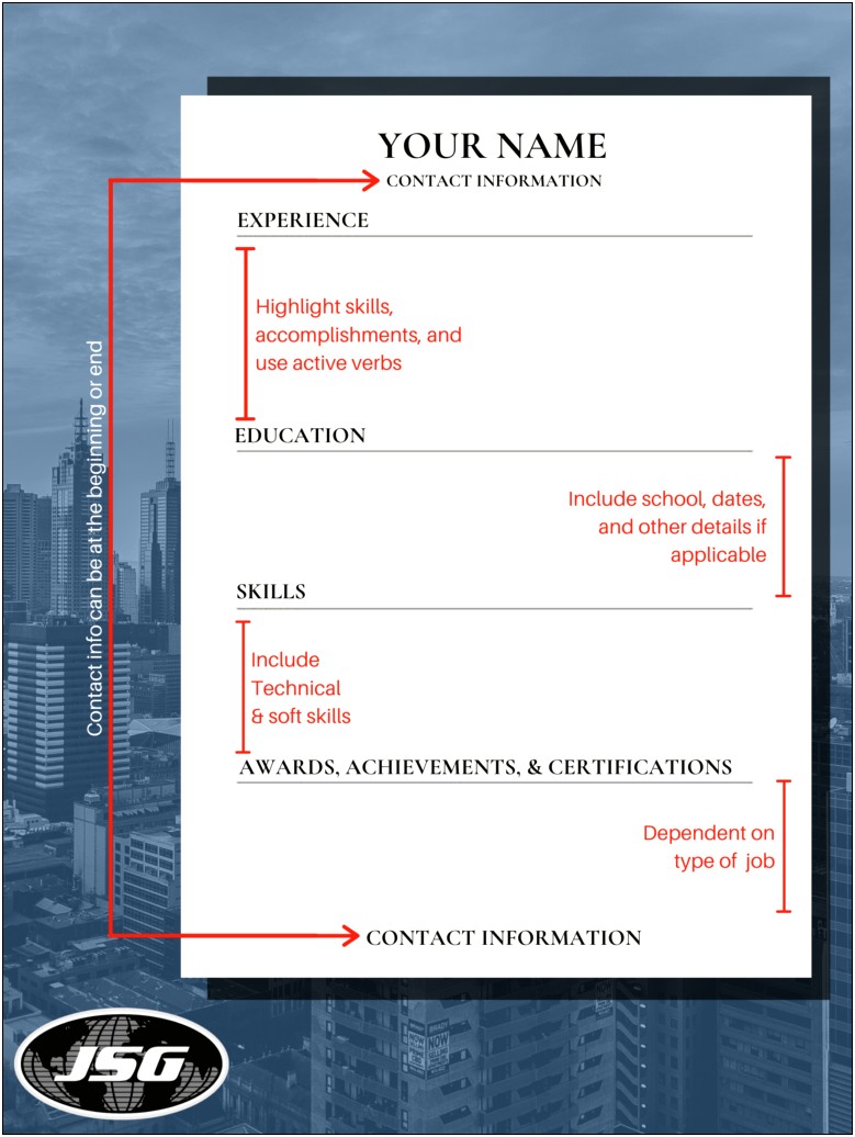 Key Elements Of The Best Resume