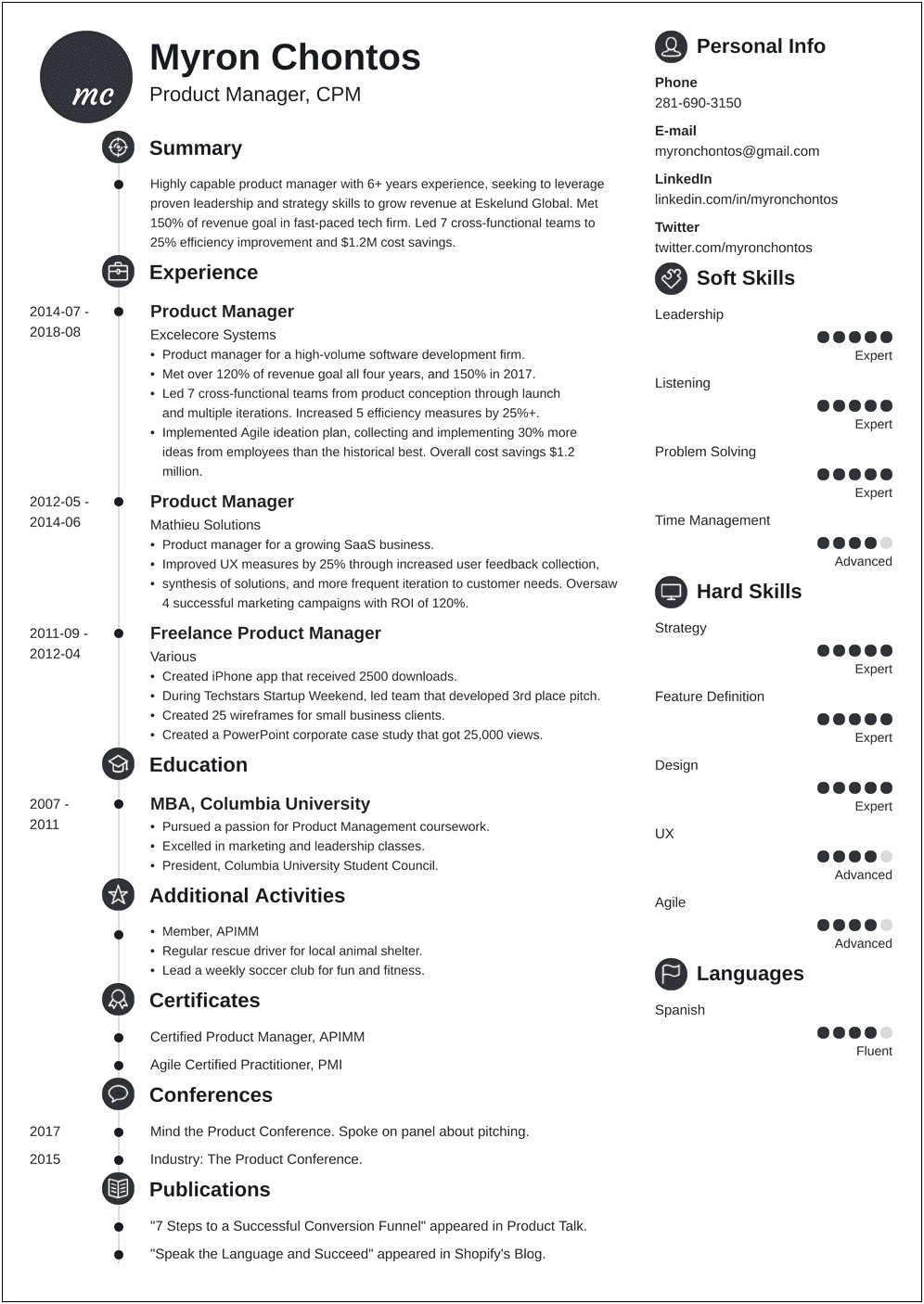 Key Parts Of A Product Management Resume