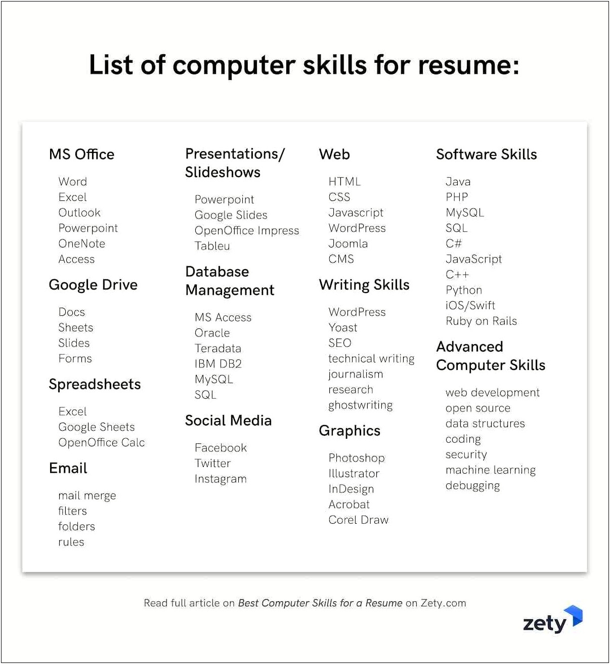 Key Skills To Write In A Resume