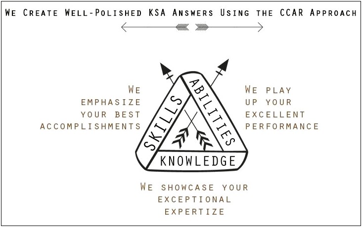Ksa Resume Ksa Knowledge Skills And Abilities Examples