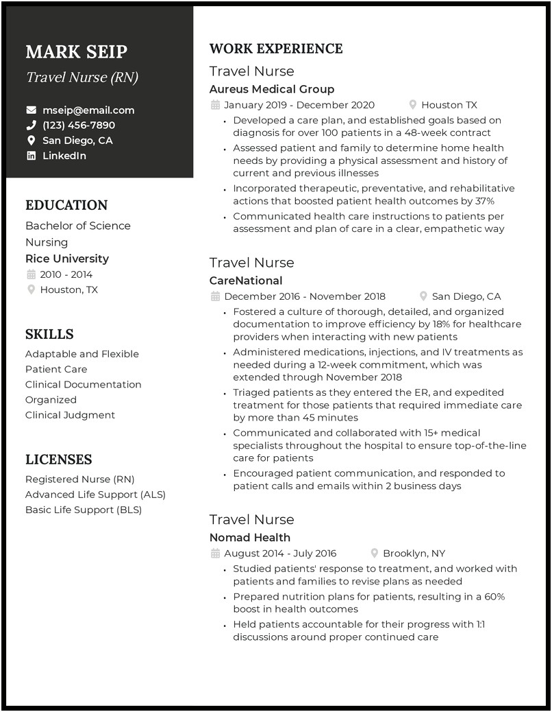 Labor And Delivery Rn Job Description For Resume