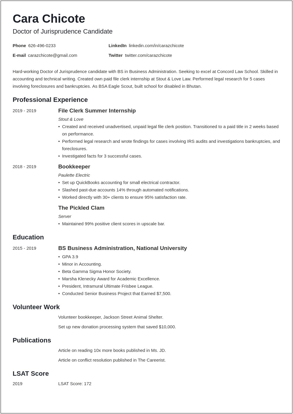 Law School Application Resume Template Download