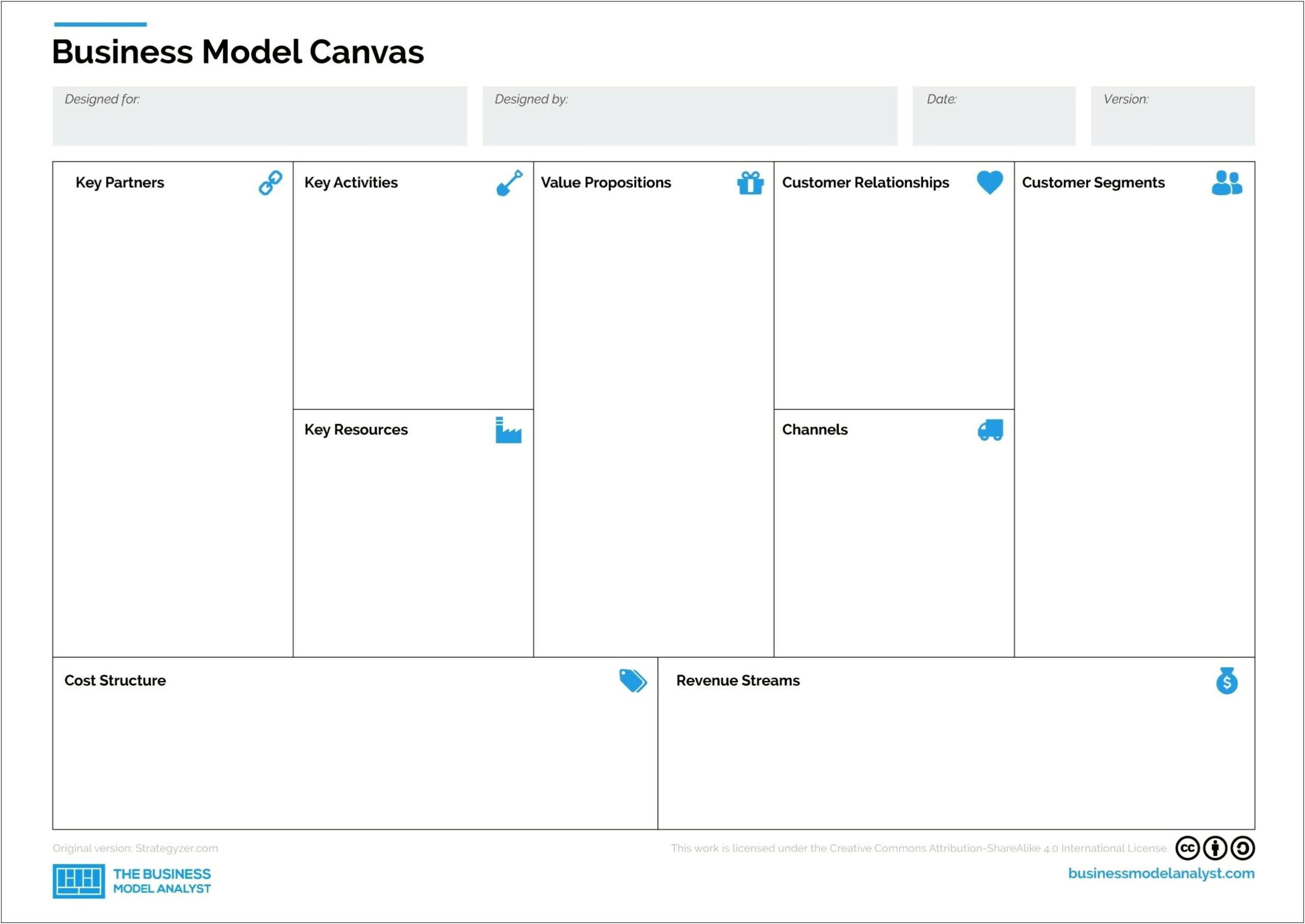 Lean Canvas Template Word Document Download