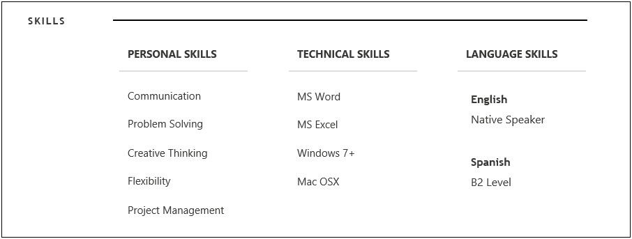 List Of Hard Skills On A Resume