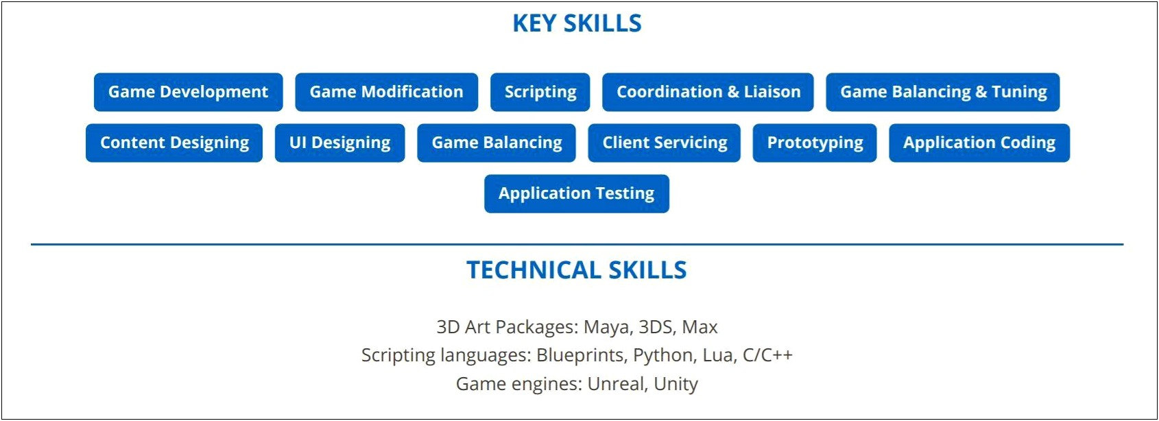 List Of Skills For Game Desiners Resume