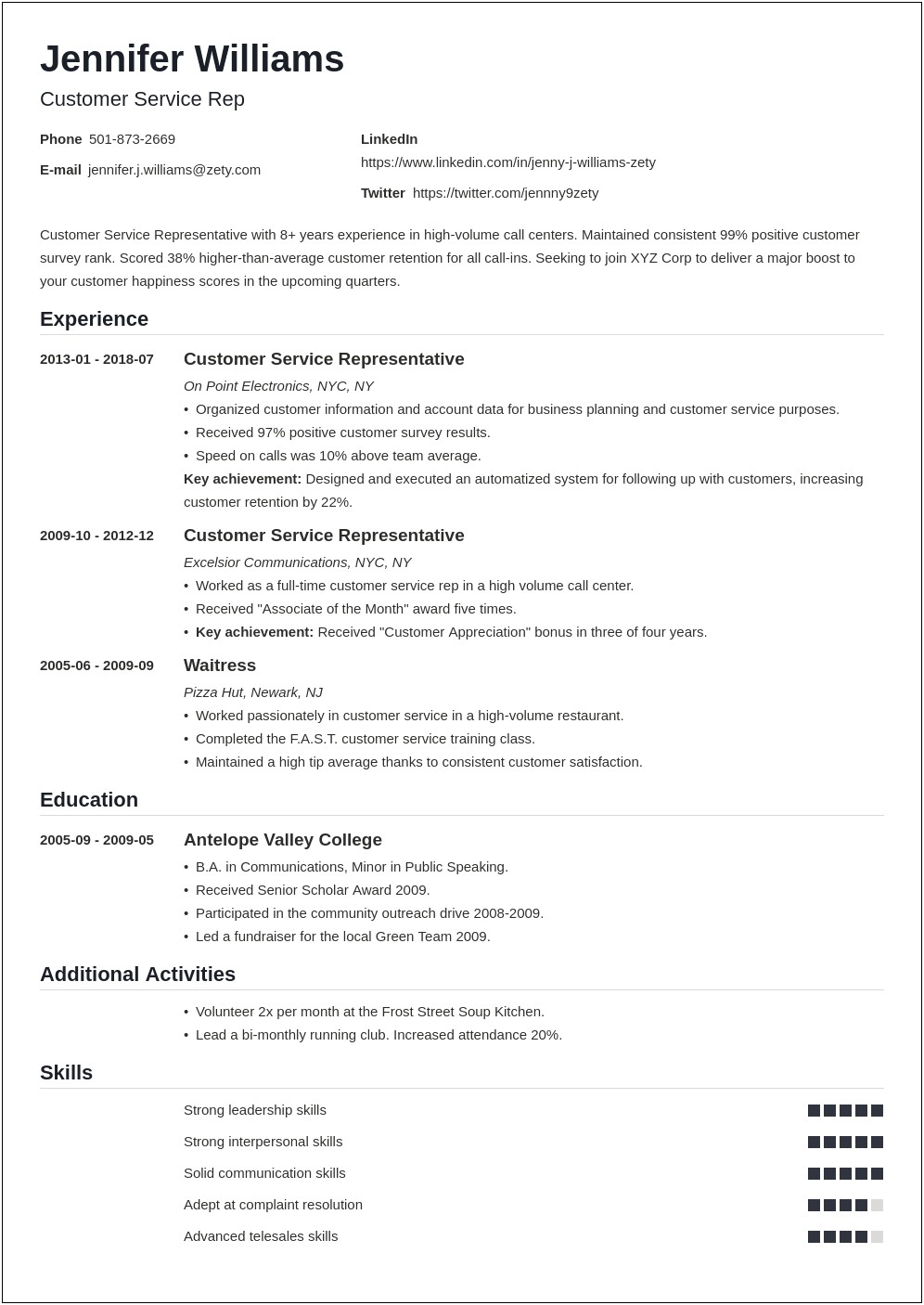 Listing All Jobs On A Resume