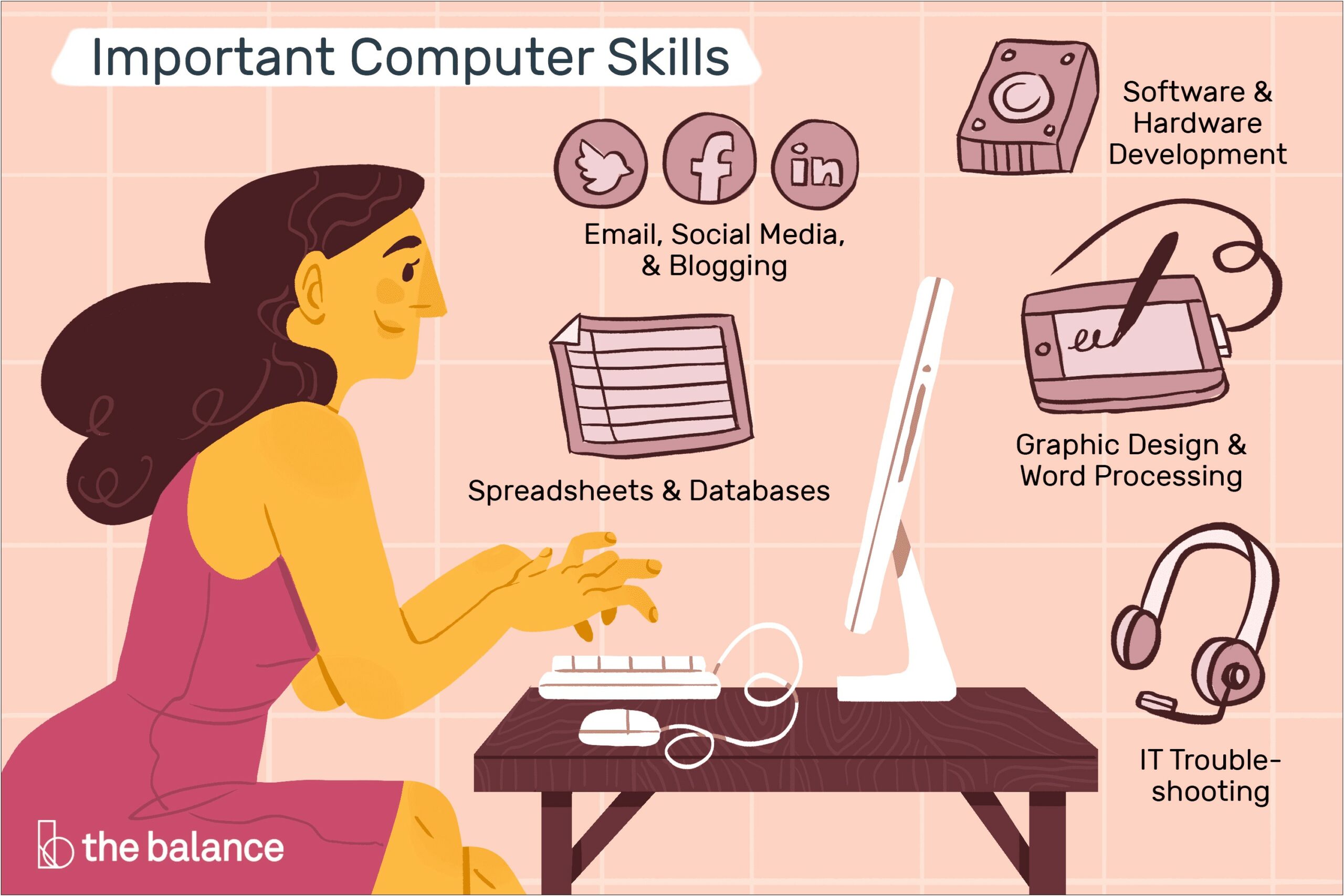 Listing Computer Skills On Resume Sample