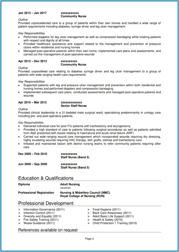 Lpn Job Description In Nursing Home Resume
