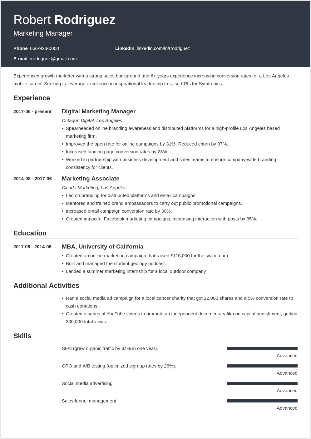 Make Resume Online And Download For Free