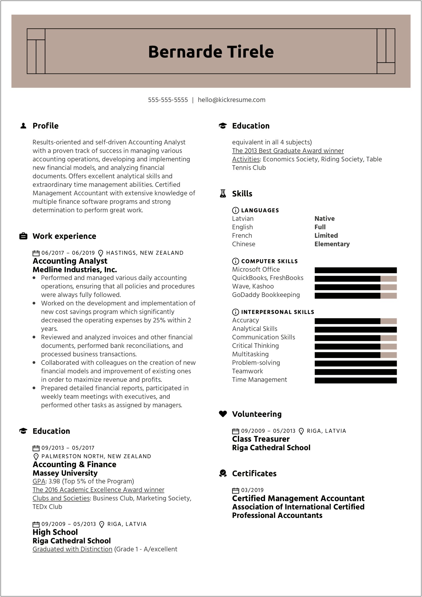 Management And Program Analyst Resume Template