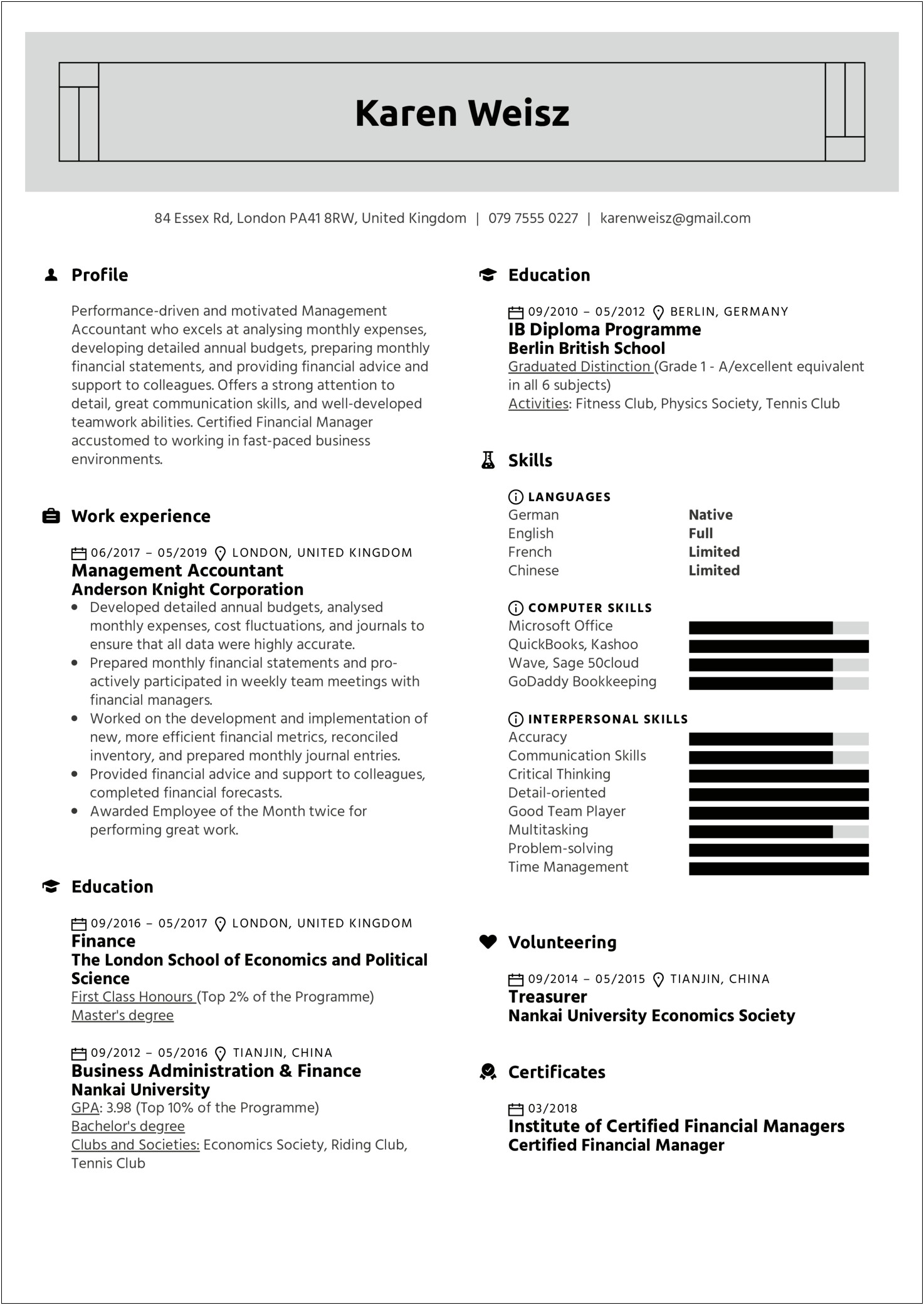 Management Skills And Abilities For Resumes