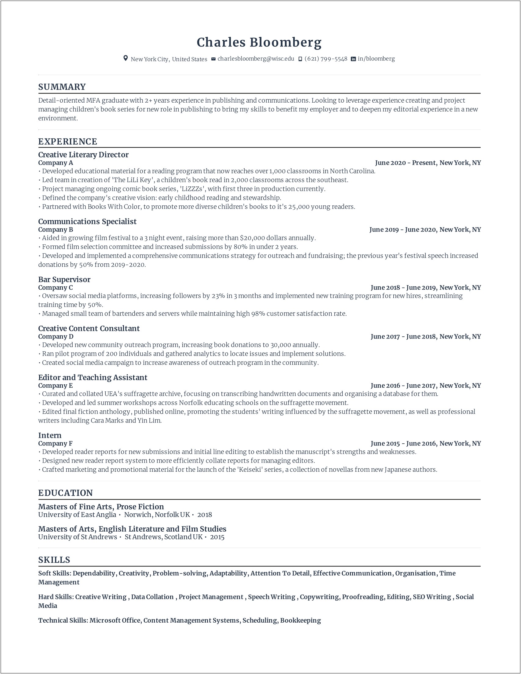 Managing Director Resume 2 Years Experience