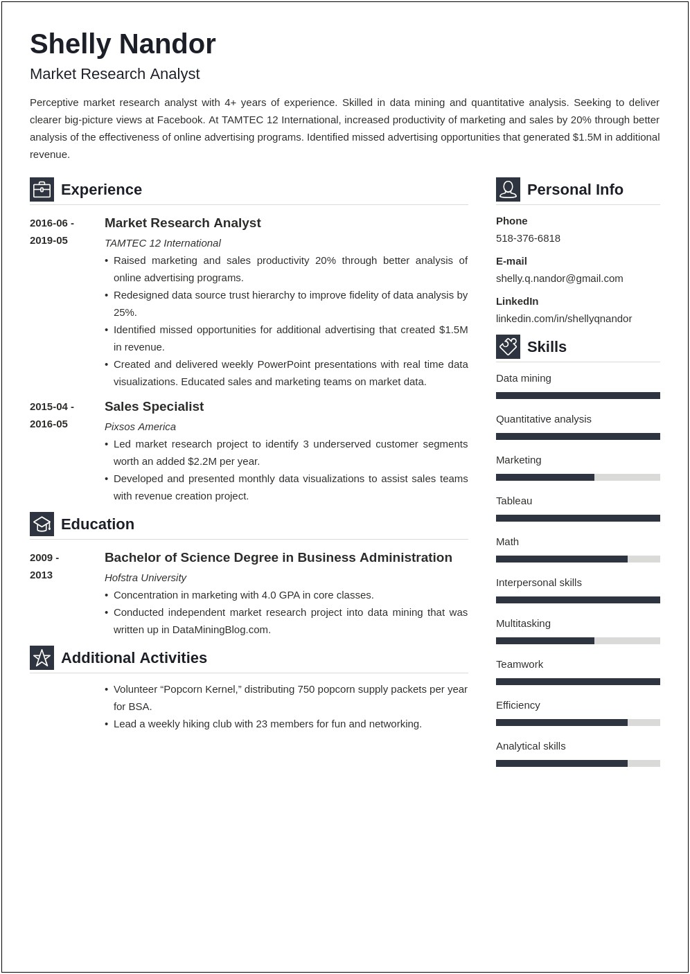 Market Research Project Manager Resume Sample