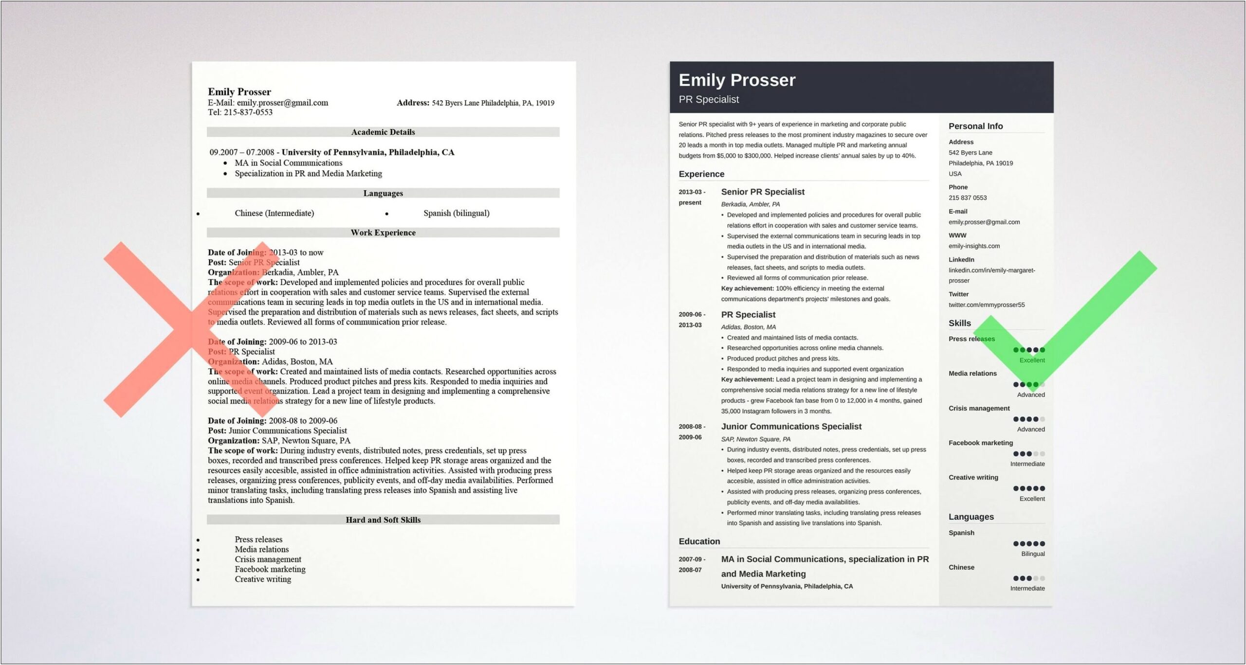 Marketing And Public Relations Manager Resume Examples