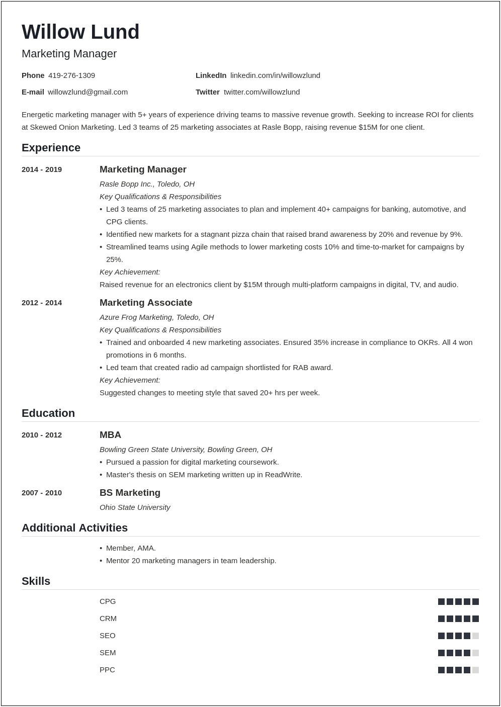 Marketing Manager Job Description Sample Resume