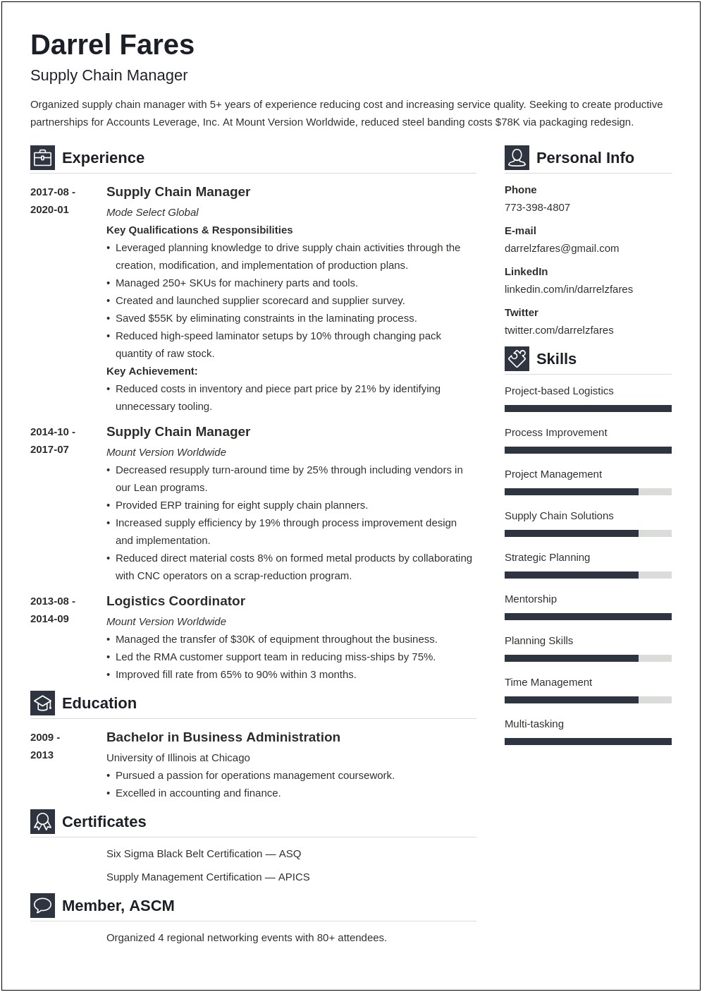 Material Management Summary On A Resume
