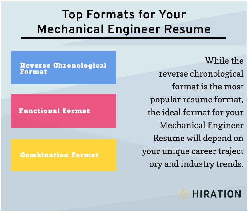 Mechanical Engineering Work Experience Resume Sample
