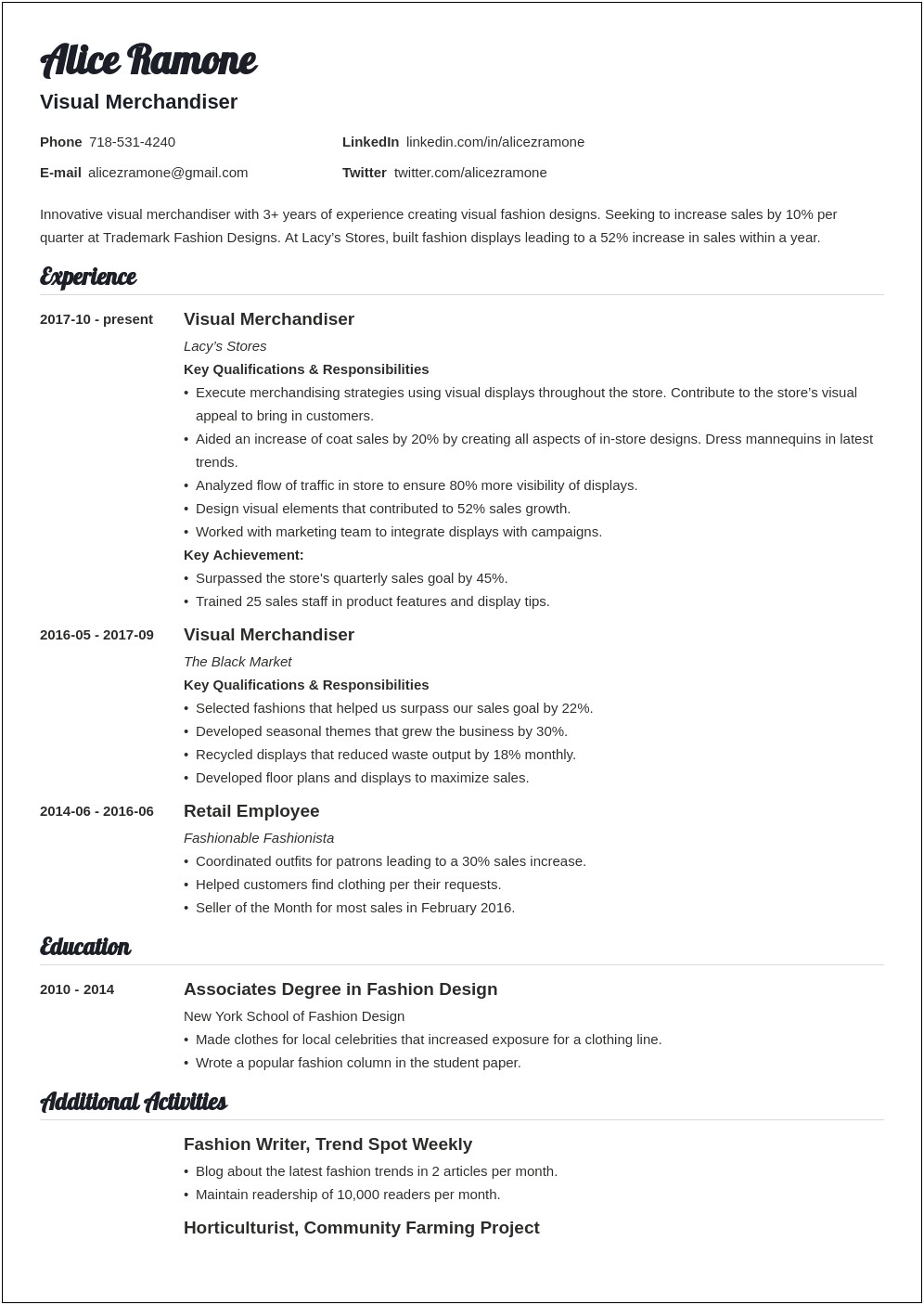Merchandising Manager Job Description For Resume