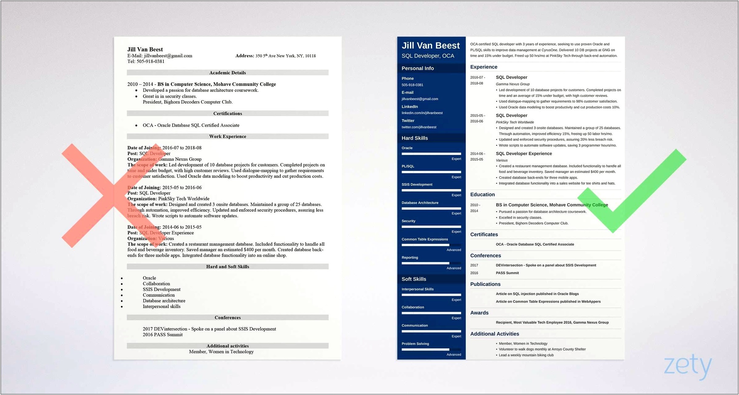 Microsoft Azure Experience Resume In Sql