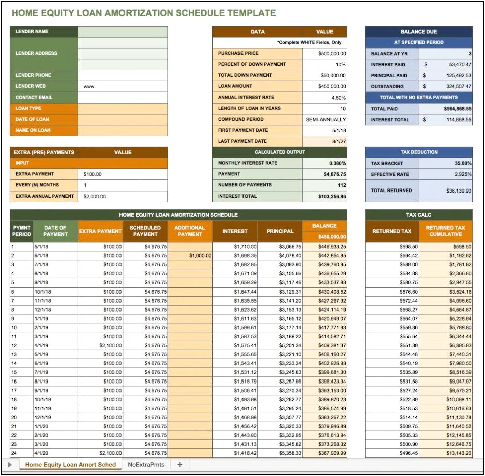 Microsoft Excel Loan Amortization Template Download