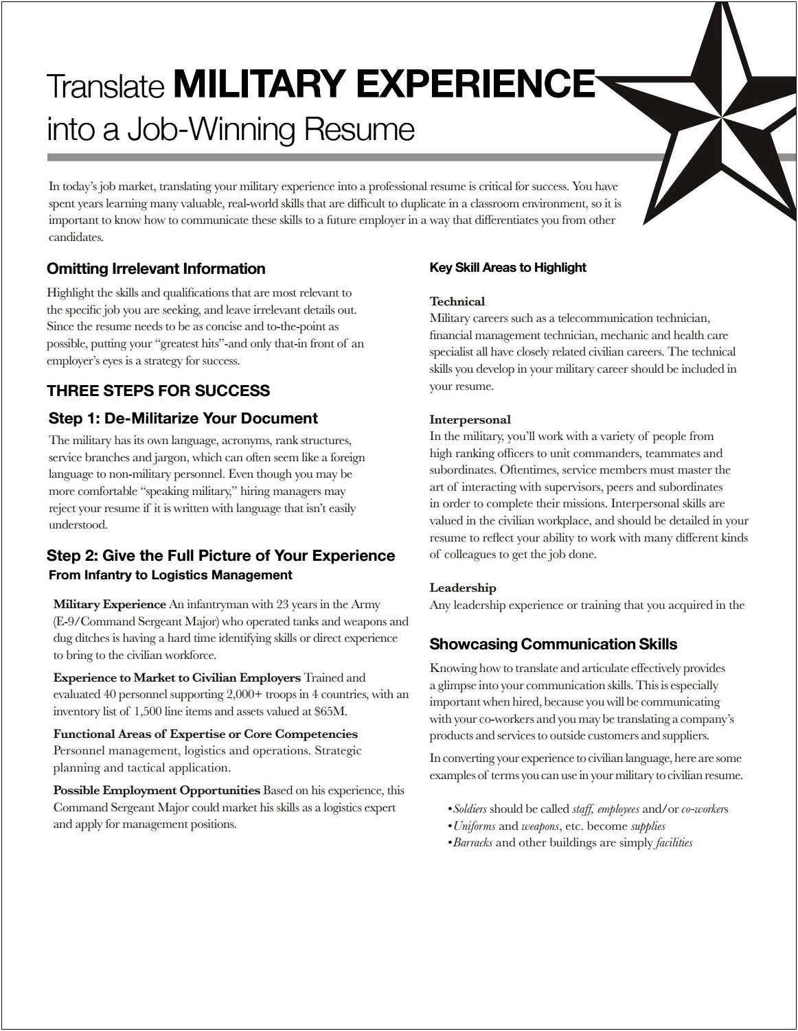 Military To Civilian Resume Examples Infantry